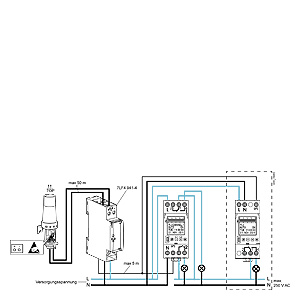 Industry Bilddatenbank V2.91