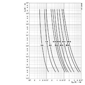 Industry Bilddatenbank V4.23